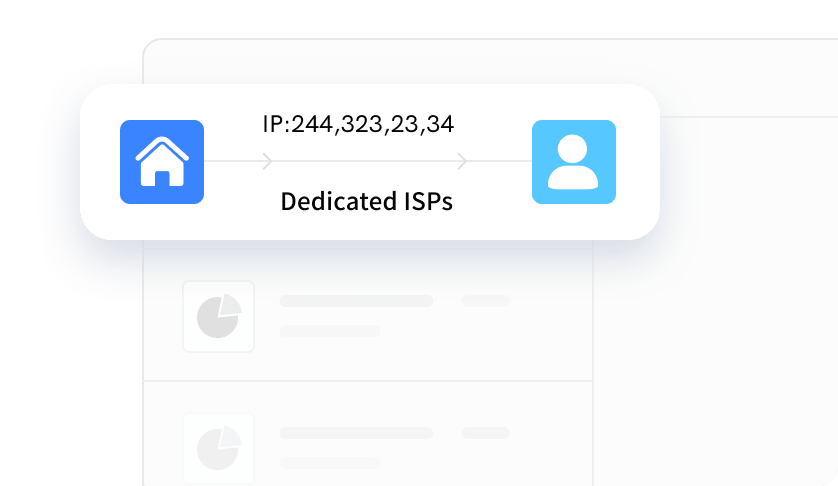 Static ISP Proxies